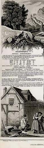 Antiguo grabado para Cantal